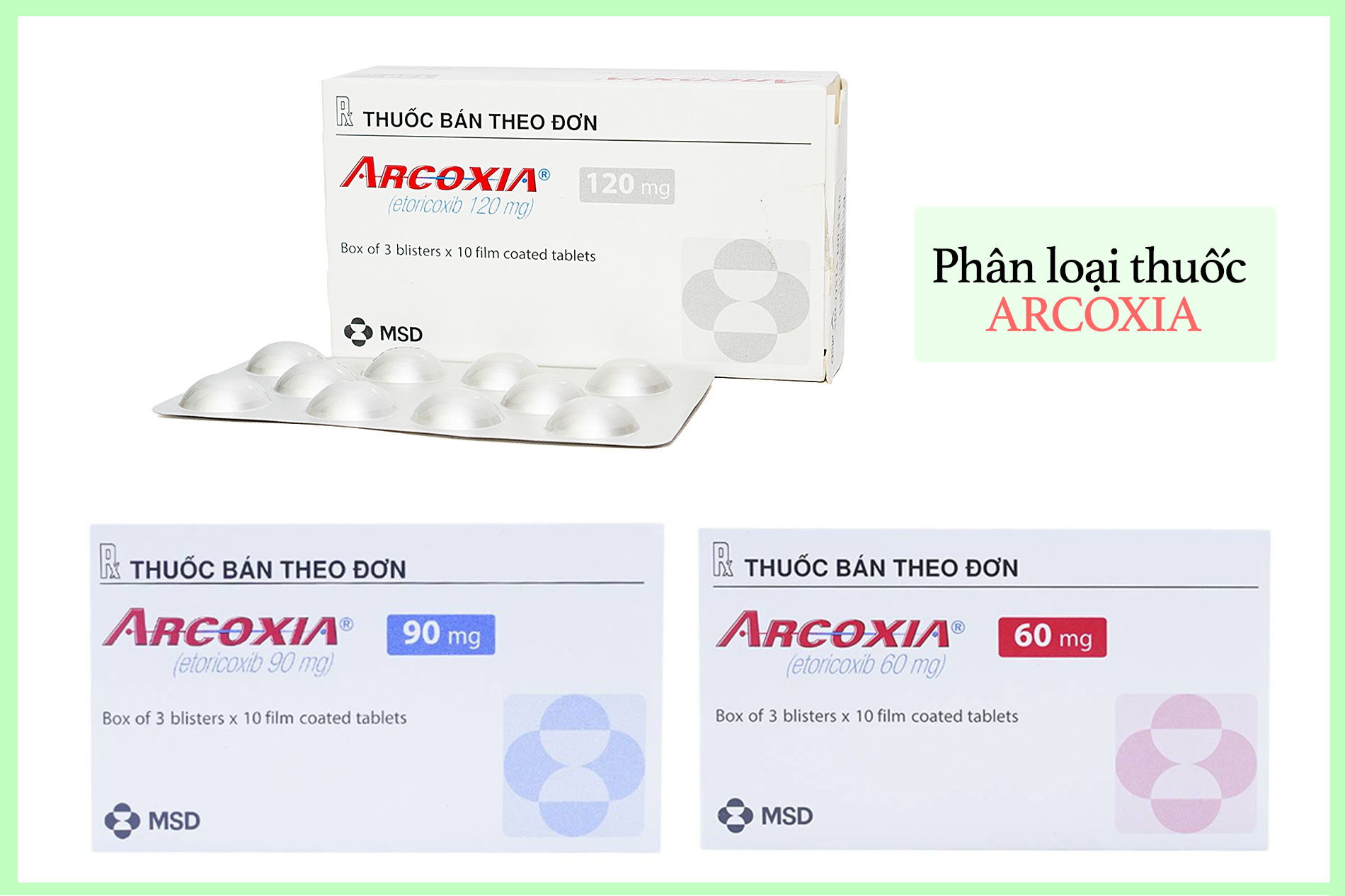 Phân loại thuốc Arcoxia